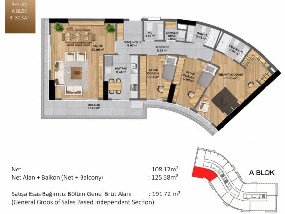Luxurious Apartments with Sea View in Büyükçekmece - Istanbul - Marmara - Turkey