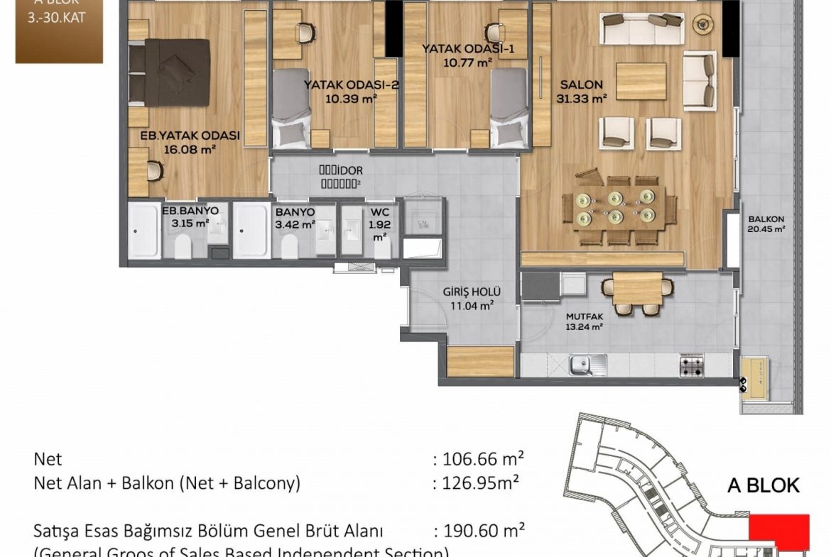 Luxurious Apartments with Sea View in Büyükçekmece - Istanbul - Marmara - Turkey